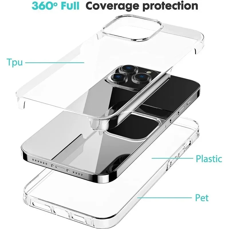 CrystalGuard 360 Full Body Transparent iPhone Case