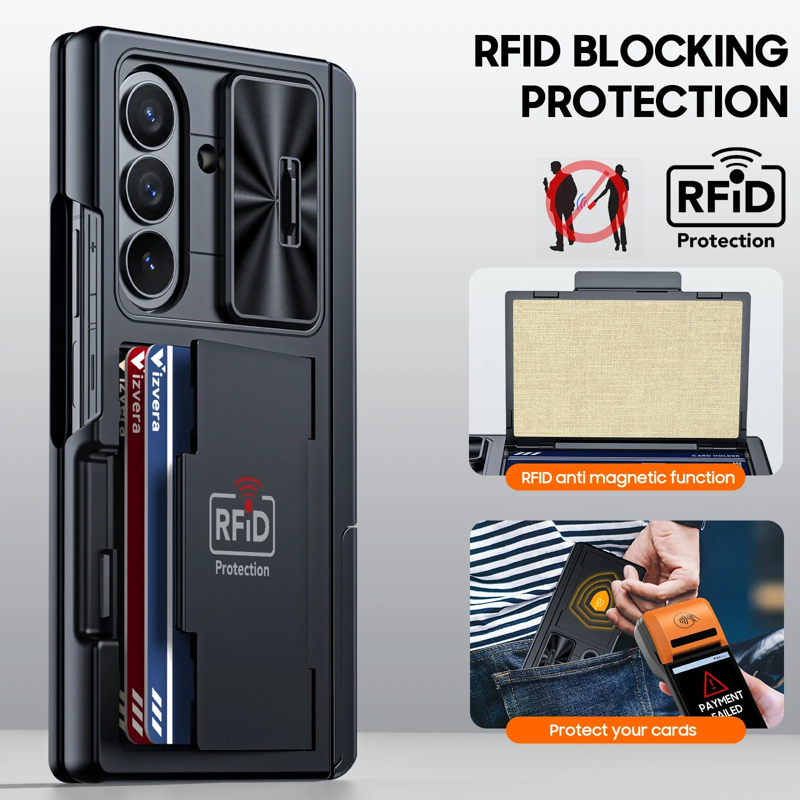 VeridexMarket Samsung Galaxy Z Fold 7 Wallet Case – Shockproof Silicone, RFID Card Holder, Hidden Kickstand & Camera Cover – Black 5